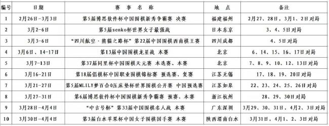 《每日体育报》透露，维拉的高要价似乎没有吓到巴萨，巴萨相信明夏他们会有足够的资源去完成一笔重磅签约。